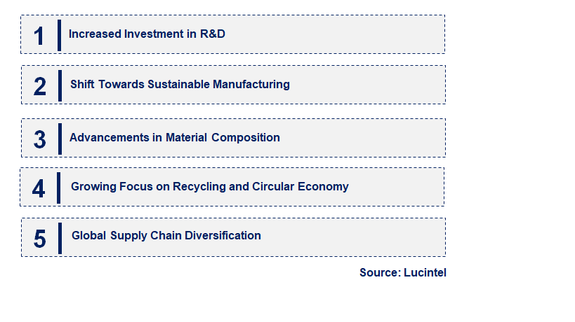 Emerging Trends in the LNMO Cathode Powder Market